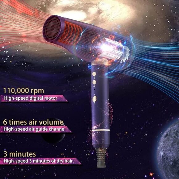 Negative Ionic Hair Dryer 1600W Brushless Motor High Speed Low Noise - Picture 3 of 9